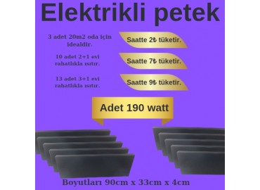 Bursa’da Tasarruflu Isınmanın Yeni Adı: Elektrikli Petek